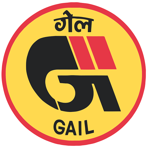 GAIL(INDIA)LIMITED